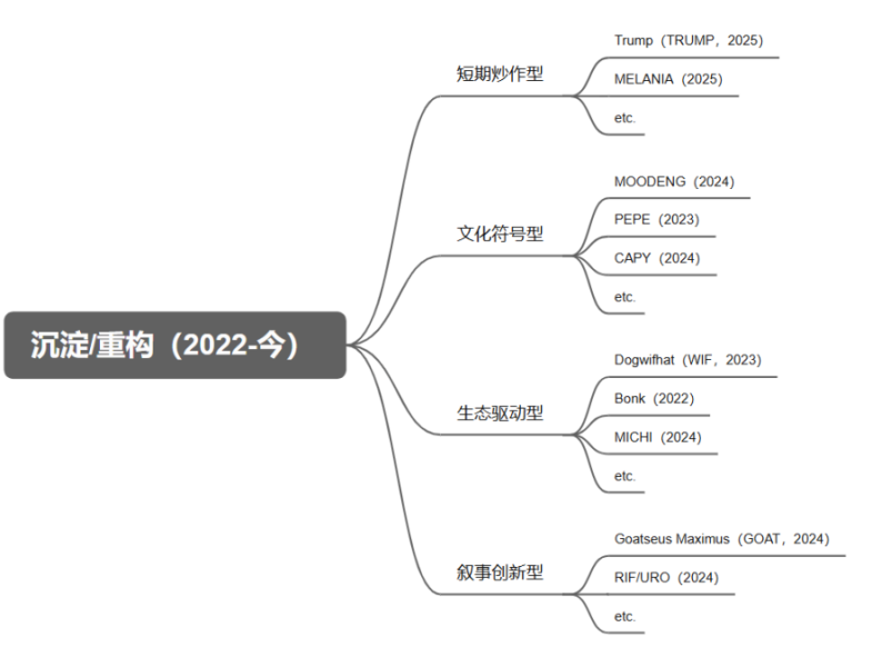 当司法遇上比特币：虚拟货币处置的现实困境