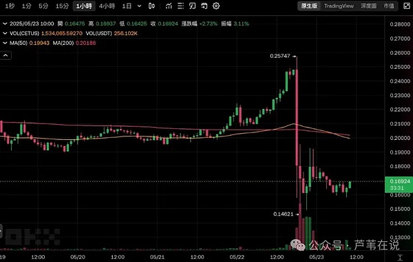 数码港掌门人揭秘：数字货币或将进化成会思考的钱