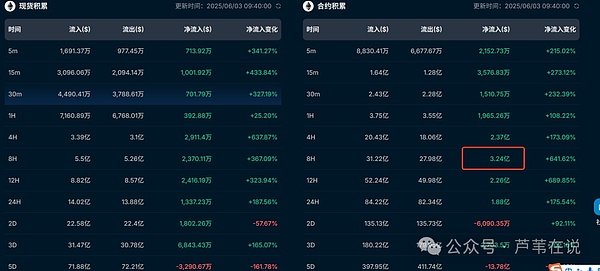 当区块链遇见版权：一场不可避免的变革