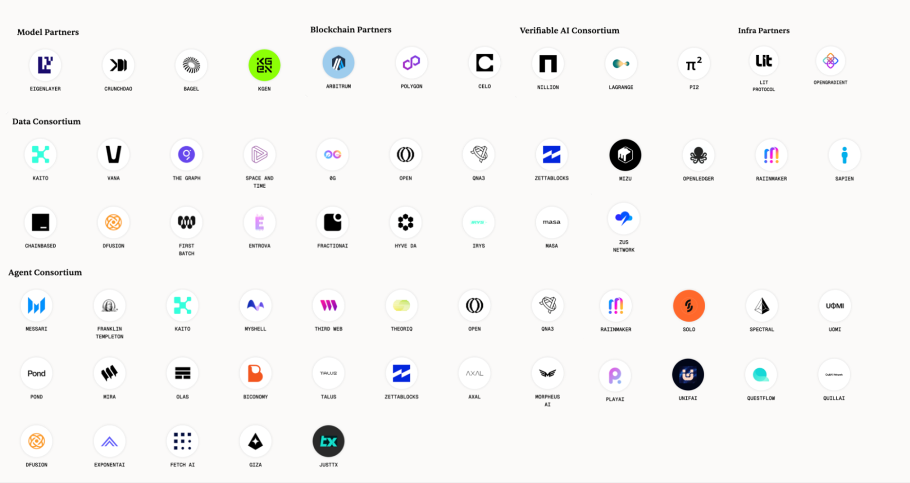 加密世界晨报：Coinbase大动作不断 市场暗流涌动