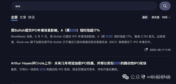 RWA：金融界正在发生的静悄悄革命