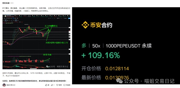 狗狗币岌岌可危！0.20美元大关恐将失守
