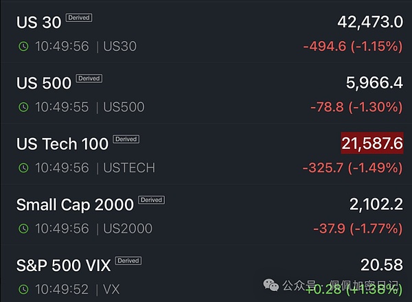 香港惊现1.48亿港元虚拟币骗局 69岁老妇1200万养老钱打水漂