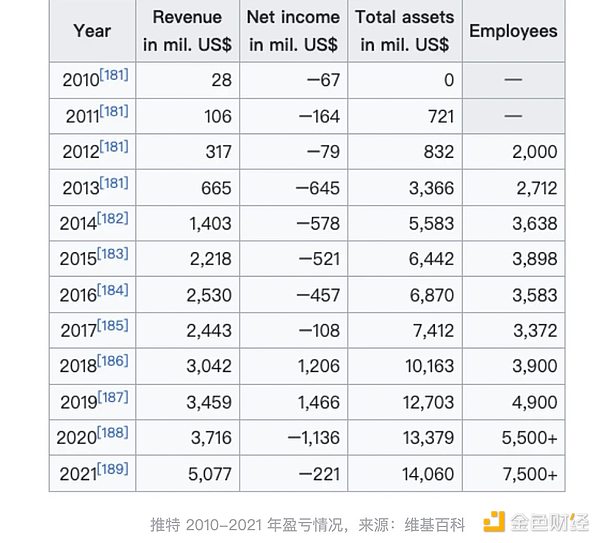 USDe高收益狂欢背后的隐忧：拆解这场危险的资本游戏