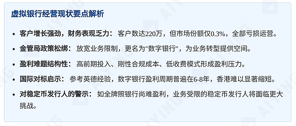 加密货币市场：这是终点还是新起点？