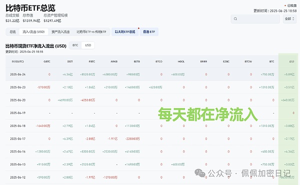 比特币涨势暂歇，山寨币能否接力？市场动向深度解析