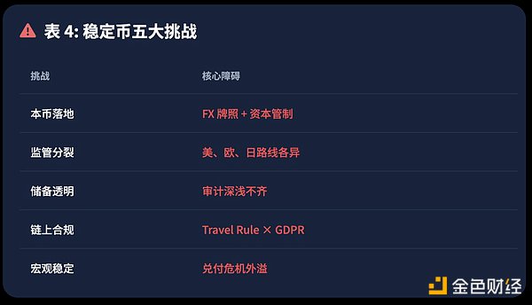 市场震荡格局持续 多空博弈仍在进行时