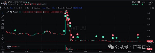 通胀数据不理想，比特币为何逆势上扬？这背后藏着什么信号？