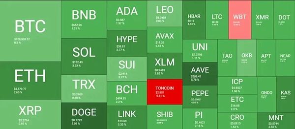 熊市中的惊喜发现：Doubler项目为何让我眼前一亮