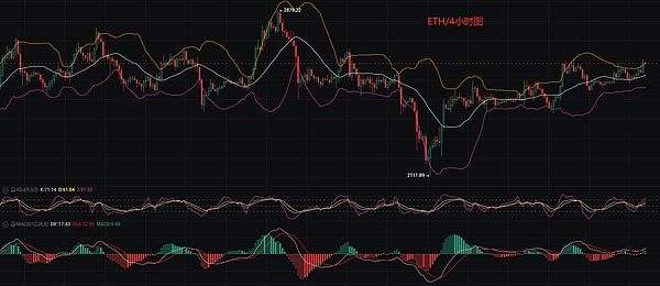 AirSwap：重新定义区块链交易的创新力量