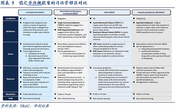隐私赛道迎来重大突破：Secret Network与NEAR生态即将实现历史性握手