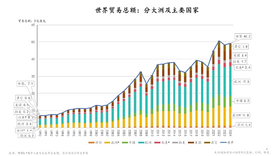 当元宇宙遇见现实：第三届共享大会如何重塑我们的数字未来