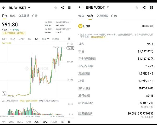 USDT变现惊魂记：我的百万资金被冻结后的自救之路