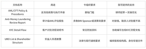比特币或将迎来史诗级突破：40,000美元只是开始？