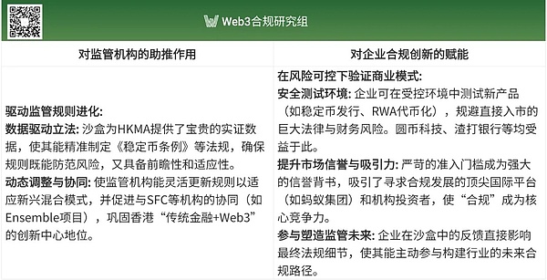 寒冬里的加密货币市场：BTC和ETH合约交易实战指南
