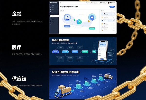 DingyuanEX：开启DeFi新纪元的钥匙