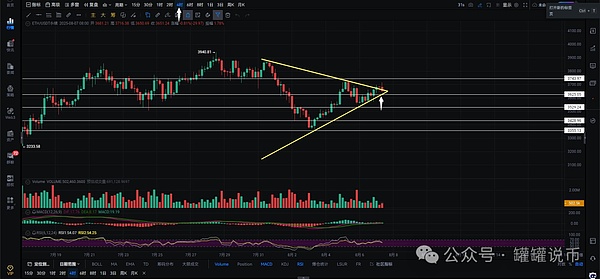 Coinbase三季报解读：表面的繁荣下暗藏隐忧