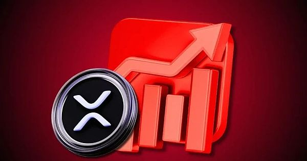 8.22数字货币市场观察：BTC与ETH关键点位解析