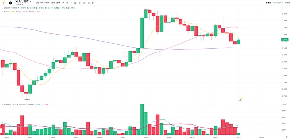 $NAUT通证：Zebec生态的进化与价值延续