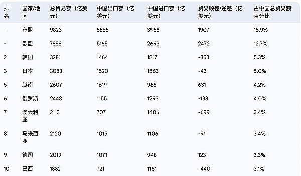 AI加密项目：科技改变金融的未来