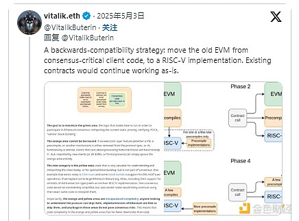 别光盯着ORDI和SATS！这款ARBC链游可能藏着下一个财富密码