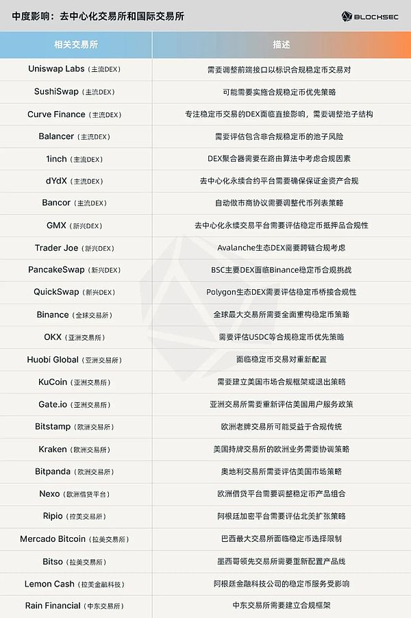 加密货币媒体巨头易主：1.25亿美元收购案背后的神秘买家们