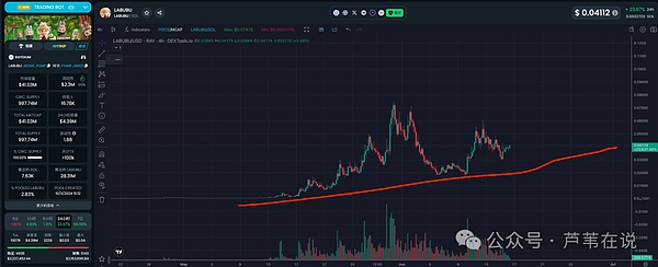 KYT系统为何沦为僵尸？金融圈最危险的合规陷阱