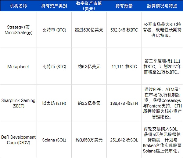 比特币市场观察：CPI数据前夜的投资博弈
