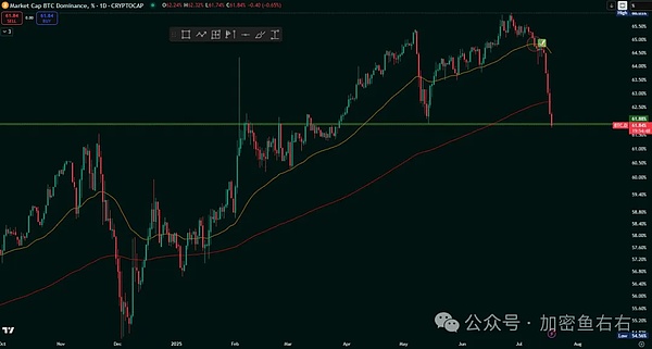 Ordinals峰会2023：比特币生态的新纪元在新加坡启航