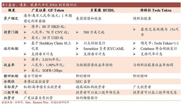 市场调整只是小插曲 聪明钱已经开始悄悄入场