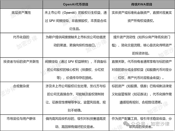 市场风云：亚洲股市遇冷VS欧洲期货回暖，加密世界上演冰火两重天