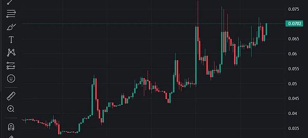 Ordi币惊魂72小时：一场开发者与社区的激烈博弈