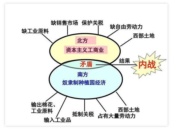 比特币ETF迎来曙光：监管机构与发行商谈判进入白热化阶段