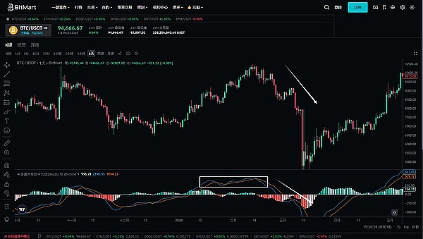 疯狂扫货背后的NFT投资巨鳄：Flamingo DAO 究竟在下一盘什么棋？