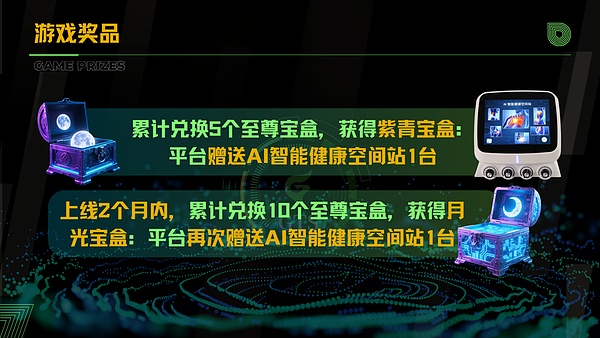 BNB投资警示：市场观望期，散户如何应对？