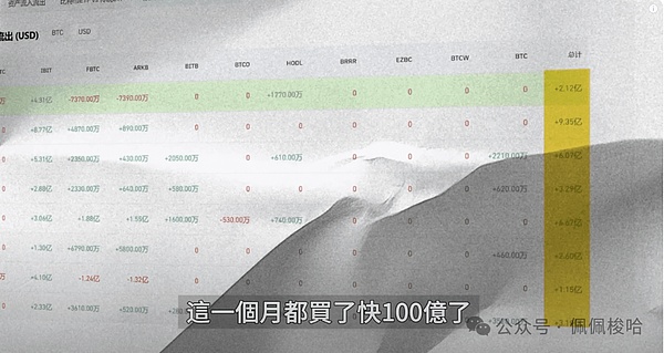 链游圈大事件：多家明星项目最新动态解析