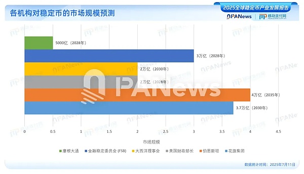 比特币回调：这轮牛市真的要谢幕了吗？