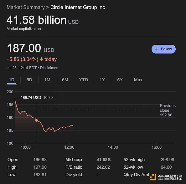6.5亿美元豪赌比特币：30,000美元大关真的触手可及？