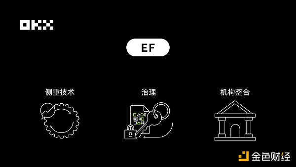 WEB2还是WEB3？一文教你识别社交平台的本质差异