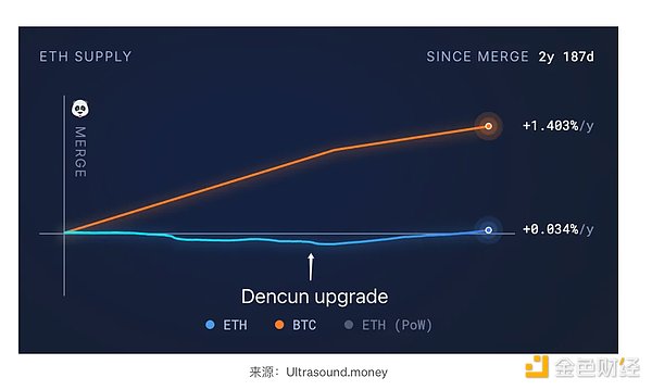 手把手教你薅MassaLabs羊毛：2000+代币免费拿