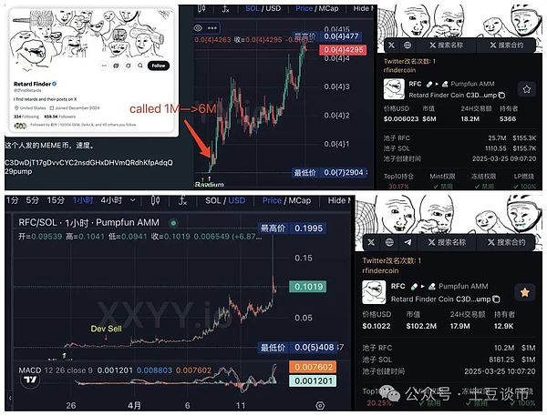 2023上海区块链国际周交个朋友市集：区块链圈的年度狂欢派对来啦！