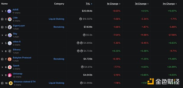 DEX在中国还能玩吗？一位老司机的深度观察
