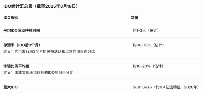 以太坊投资者仍在宿醉？Glassnode最新数据揭露市场真相
