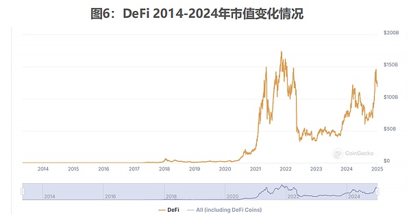 NFT泡沫破裂后：2300万人被套牢的数字艺术品还能翻身吗？