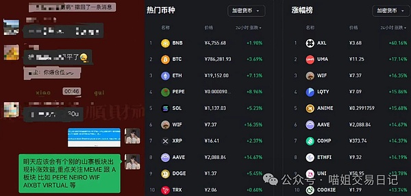 以太坊持仓量创新高：牛市真的来了吗？