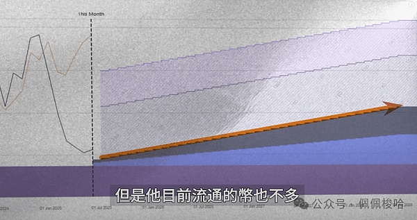 以太坊经典：15.6美元这道坎，空头们还能再收割一波吗？