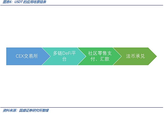 FTX倒闭周年记：加密寒冬里的冷暖人生