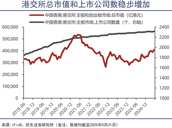 当Web3遇见体育：一场未必甜蜜的邂逅