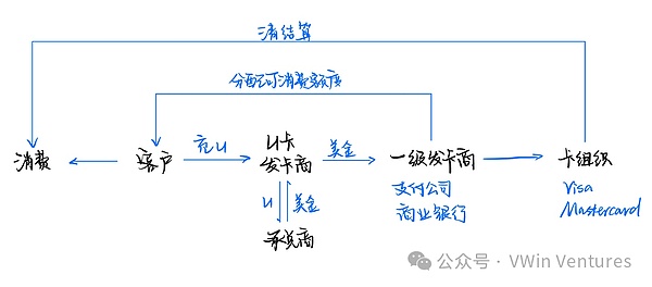 加密世界的冰与火之歌：从地下江湖到主流舞台的蜕变