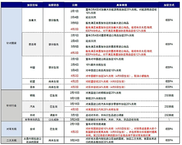 揭开比特币创始人之谜：为什么哈尔·芬尼不可能是中本聪